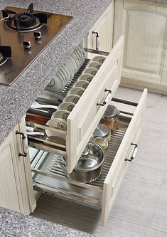 多功能不锈钢碗篮