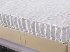泡沫床垫以及弹簧床垫优缺点分析